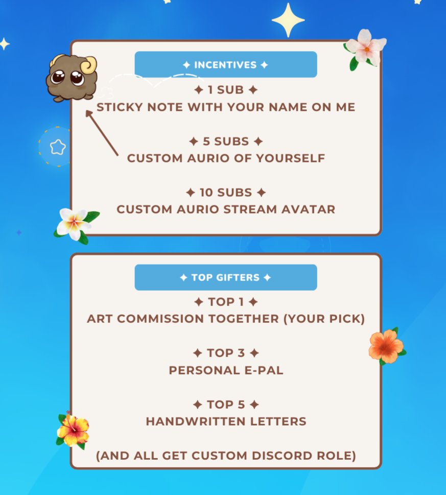 𝓐𝓾𝓻𝓲🌴🌊| CUZN tweet media