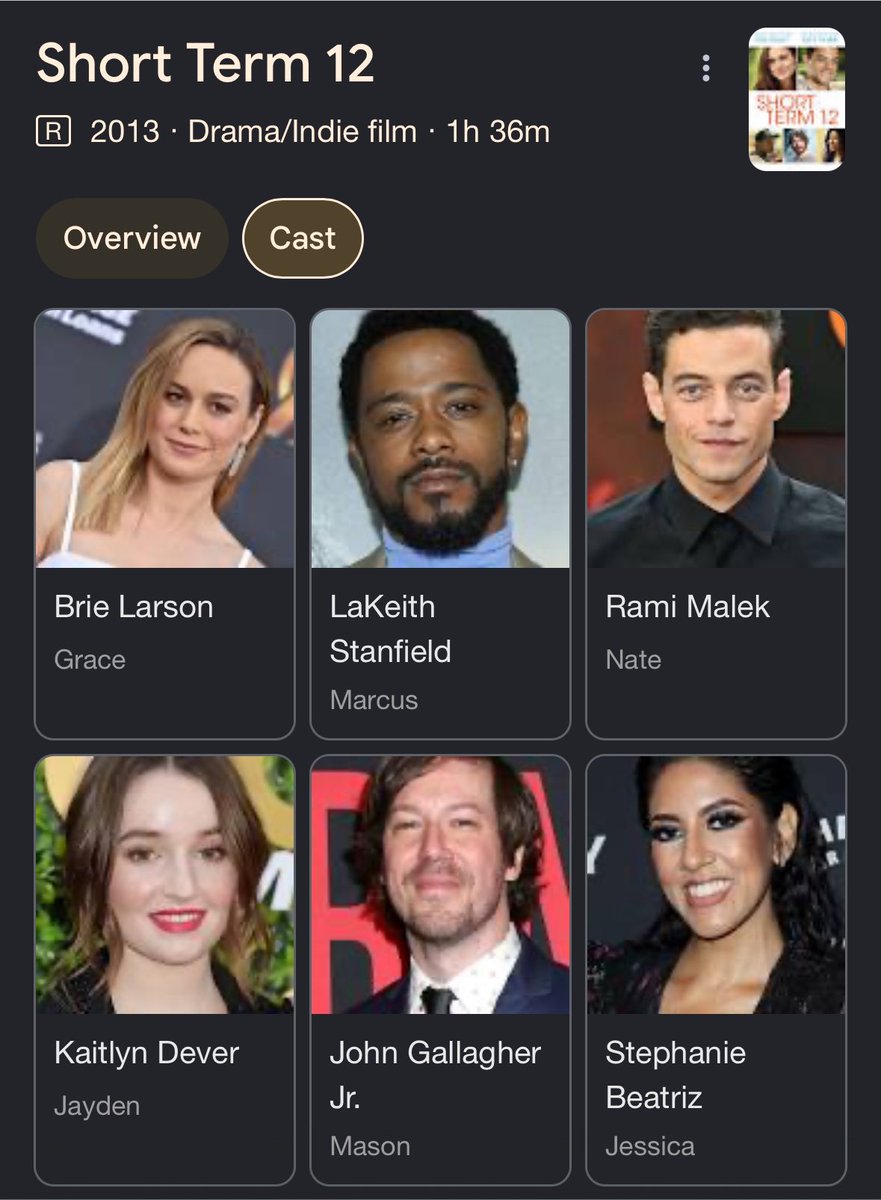 zoerosebryant's tweet photo. seeing all the praise for how the human drama is handled in brand new day excites me so much but i never had a doubt with destin daniel cretton after short term 12. genuinely cannot recommend circling back to this one enough - massively underrated indie with a crazy stacked cast. https://t.co/rydAsXVIq2