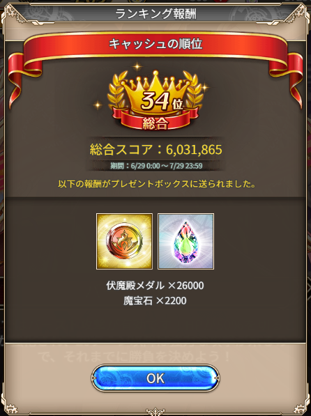 cache_glass's tweet photo. 毎月上がってるので上々ー( ・`ー・´) https://t.co/fJS17TsU8j