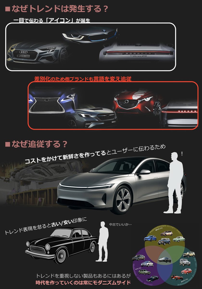 Ctrl_and_X's tweet photo. ｢これってパクリ？｣ クルマが似るのはなぜなのか https://t.co/uEBgbIqgmL