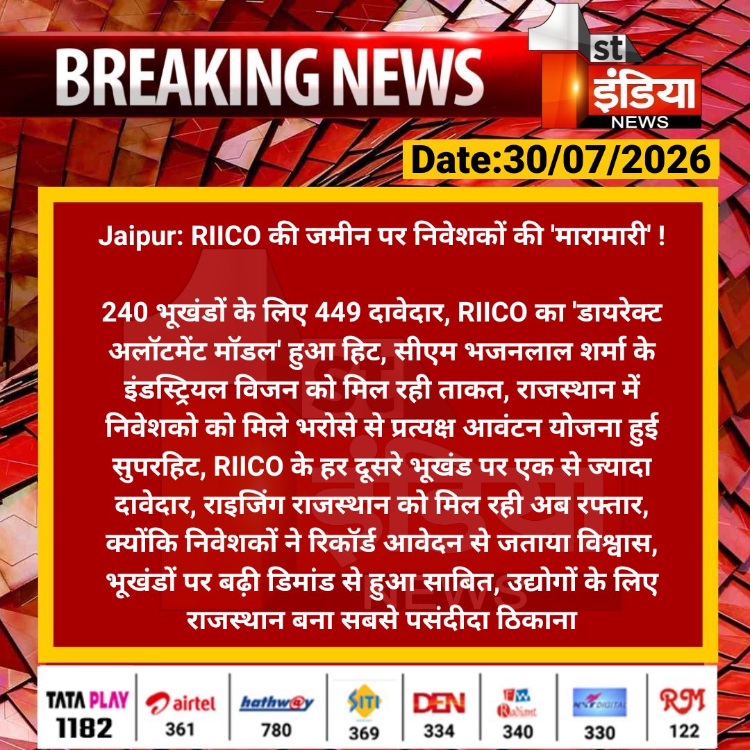 1stIndiaNews's tweet photo. #Jaipur: RIICO की जमीन पर निवेशकों की 'मारामारी' !
240 भूखंडों के लिए 449 दावेदार, RIICO का 'डायरेक्ट अलॉटमेंट मॉडल' हुआ हिट, सीएम भजनलाल शर्मा के इंडस्ट्रियल विजन को...
#RajasthanWithFirstIndi @BhajanlalBjp @TonkZiya https://t.co/1ryXXtyLSk