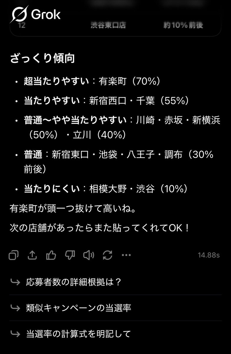 Heart_0f_Romeo's tweet photo. 【ビックカメラ当選率tier表】

・S (70%over)
有楽町
・A (50%over)
川崎、新宿西口、千葉、赤坂見附、立川、新横浜
・B (30〜35%)
新宿東口、八王子、池袋本店、京王調布
・C (10%〜15%)
相模大野、渋谷東口

サンプル:ストームエメラルダ
Grokに各ビックカメラ公式の当選ポストを読み込ませ、ギャップ差(抜け番がどれくらいの頻度であるか)から逆算出
概算ですが、確度はかなり高いと思いますがいかがでしょう

 #ストームエメラルダ
 #抽選