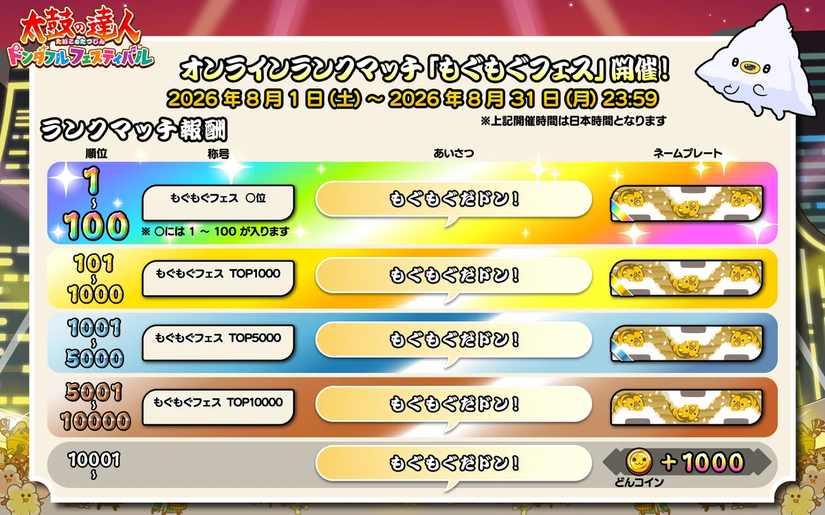 公式】太鼓の達人 家庭用シリーズ on X: 