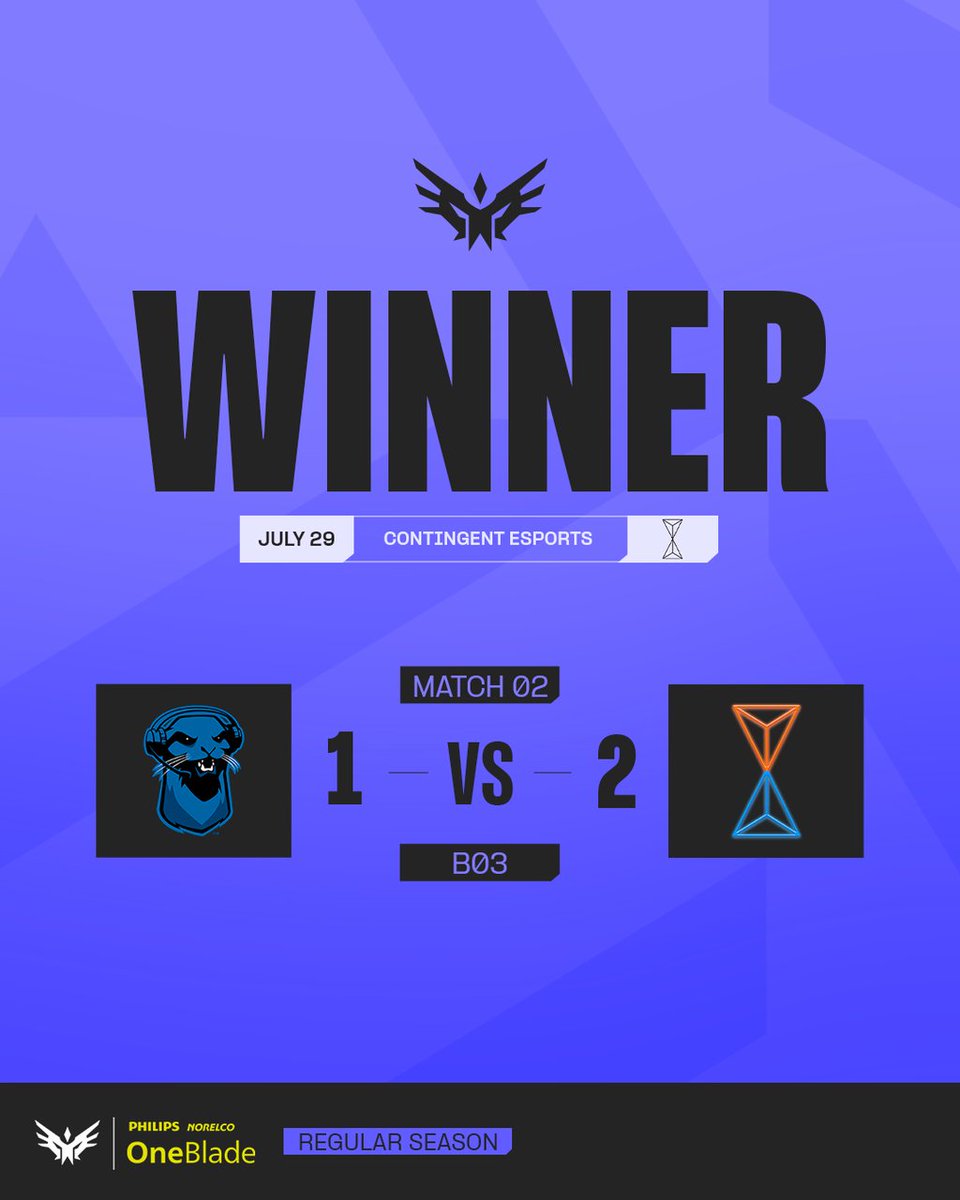 watchNACL's tweet photo. More group b dominance #NACL https://t.co/rRuDVdTVK3