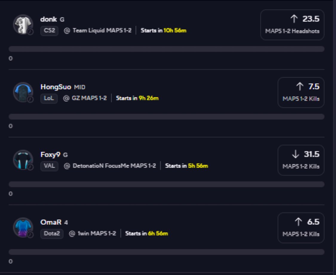 joe37239's tweet photo. Esports 10x slip🎮

Top 2 is Donk/HongSuo 

Like if tailing ♥ https://t.co/YAH6WfBbbw