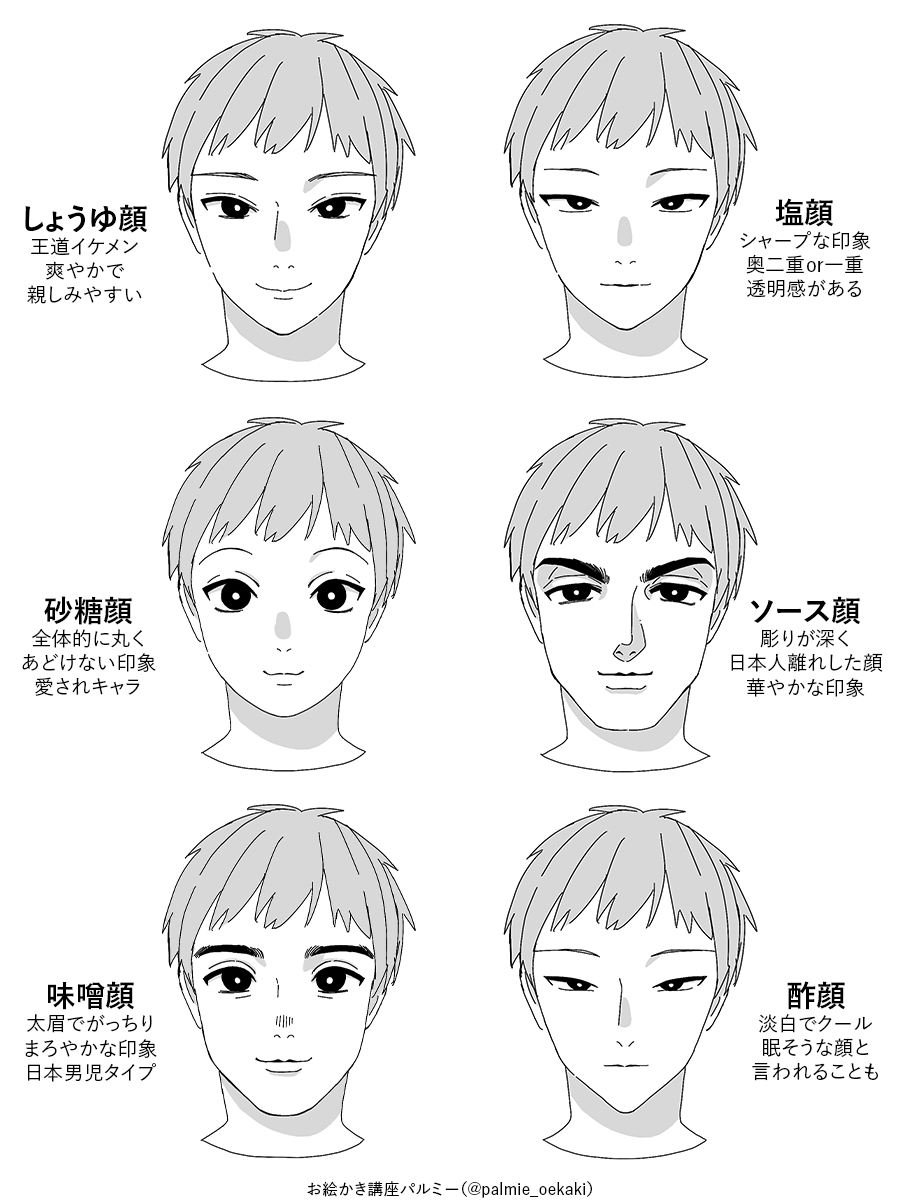 palmie_oekaki's tweet photo. しょうゆ顔・塩顔・ソース顔etc...
あなたの好みはどのタイプ？ https://t.co/vijAegpnSz