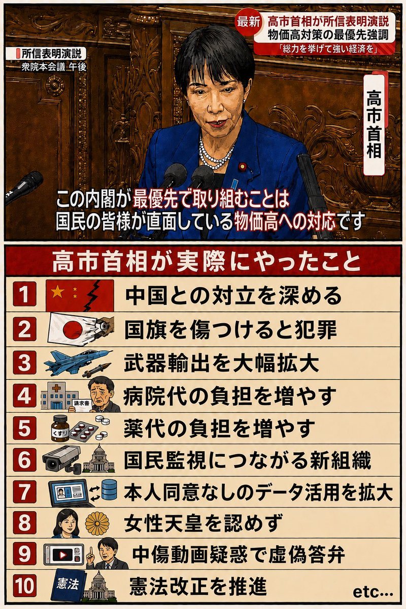 t2PrW6hArJWQR5S's tweet photo. 要するに高市政権がやってきたことは民主主義の破壊と軍国化。新聞社、テレビ局、通信社、広告代理店、野党まで応援団なんだから止めようがないよ。 https://t.co/wsdSmI9t3S