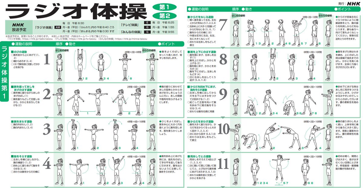 nhk_ikiruskill's tweet photo. 避難所でどうやって体を動かしたらいいか分からない時は、ぜひラジオ体操を参考にしてみてください

👇ラジオ体操 図解で詳しく
https://t.co/sSVO8X6j7O
👇座ってラジオ体操の図解
https://t.co/3LnghOvVCX
👇みんなの体操の図解
https://t.co/4lGtpZOykC https://t.co/ki4aTaP4oW