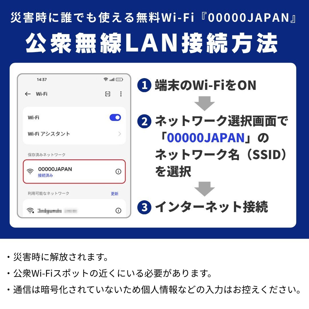 official_kddi's tweet photo. 【「00000JAPAN(ファイブゼロジャパン)」をご存じですか？】

大規模災害や大規模通信障害の発生時に、安否確認や情報収集ができるよう「無料開放される公衆Wi-Fi」です。
2026年7月30日現在、熊本県エリアにて無料開放を実施しております。

携帯電話ネットワークがご利用いただけない際に、安否確認や情報収集が可能となります。必要な方へぜひご共有ください。

【注意事項】
緊急時の利便性を優先するため、通信の暗号化等のセキュリティ対策が講じられておりません。 個人情報等の重要な情報の入力は極力避けていただくよう、ご注意をお願いします。

詳細はこちら👇
https://t.co/VPs7jQlAju