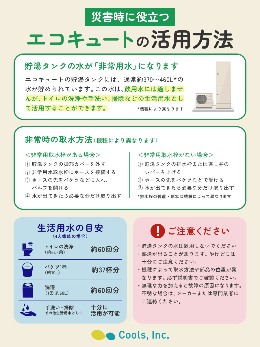 Inc_Cools's tweet photo. 7月28日に熊本県で発生した地震により被災された皆さまに、心よりお見舞い申し上げます。

今なお不安な時を過ごされている皆さまの安全と、一日も早い復旧・復興を心よりお祈り申し上げます。

ご家庭にエコキュートを設置されている場合、生活用水として活用も可能ですので、ぜひご確認ください。 https://t.co/A3kVgVWUjE
