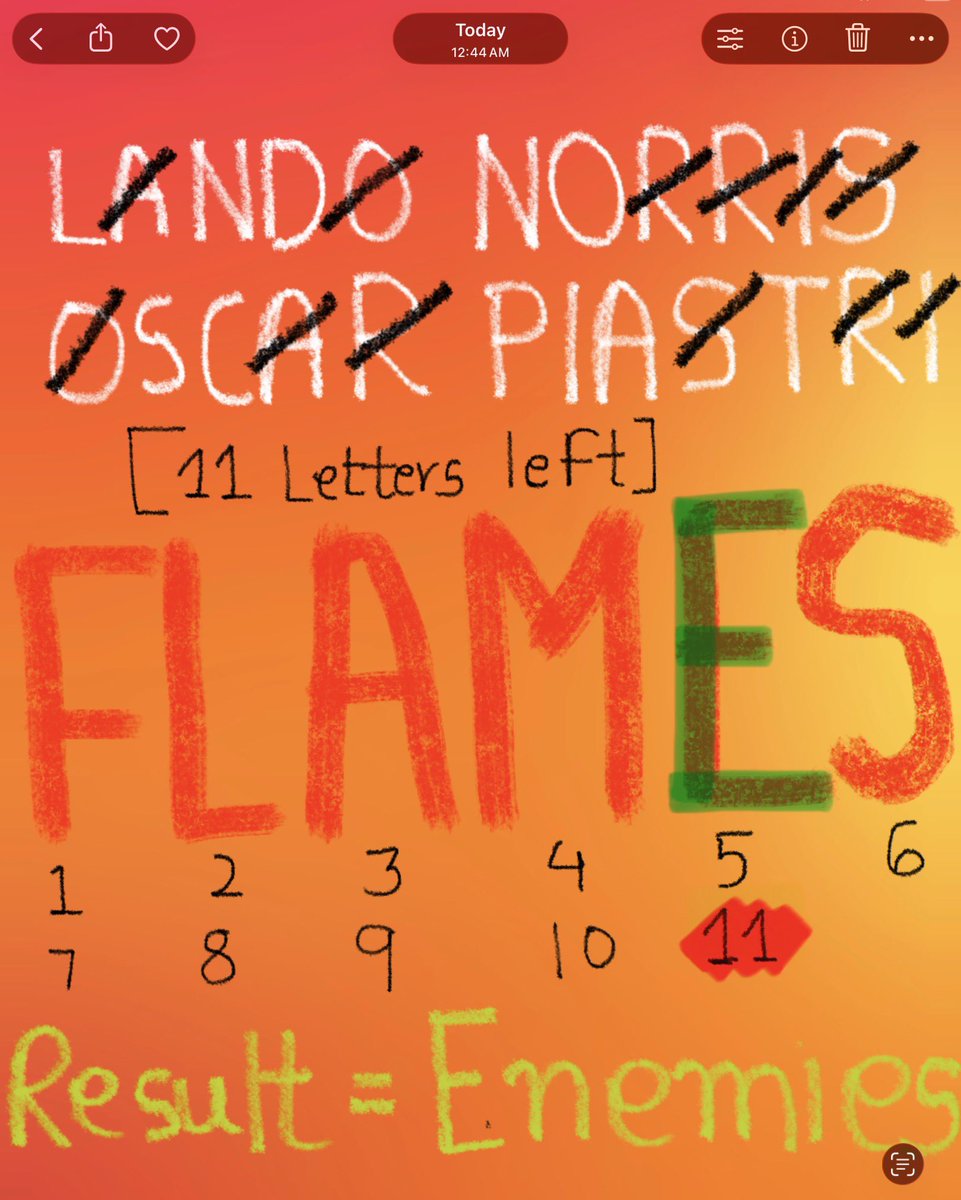 oscarpiastitty's tweet photo. Send me some Enemies to lovers landoscar #Iamsad https://t.co/ntvbajg9H3