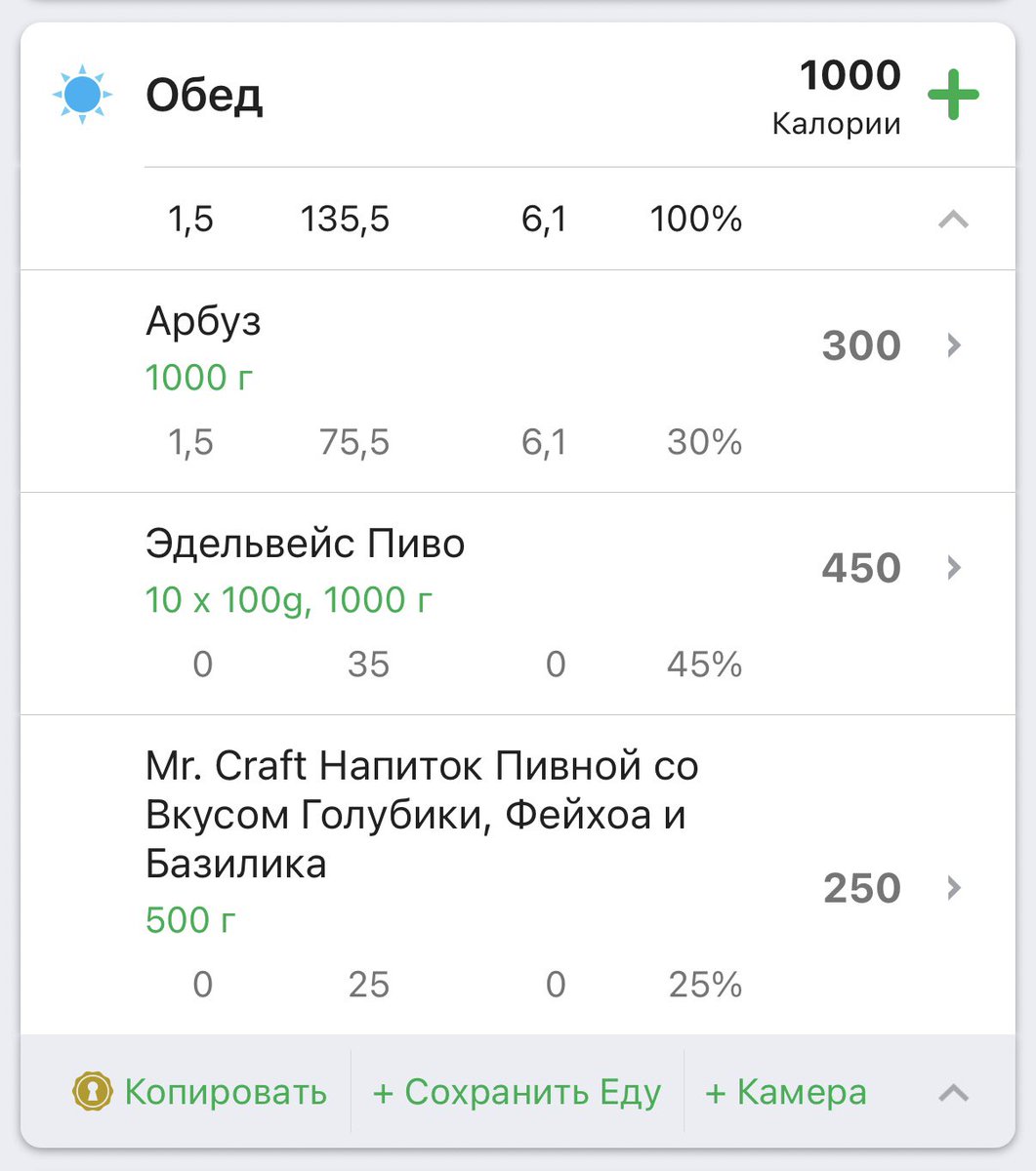 Ari1mefs's tweet photo. Обедне https://t.co/bCQ4Mgb9SN