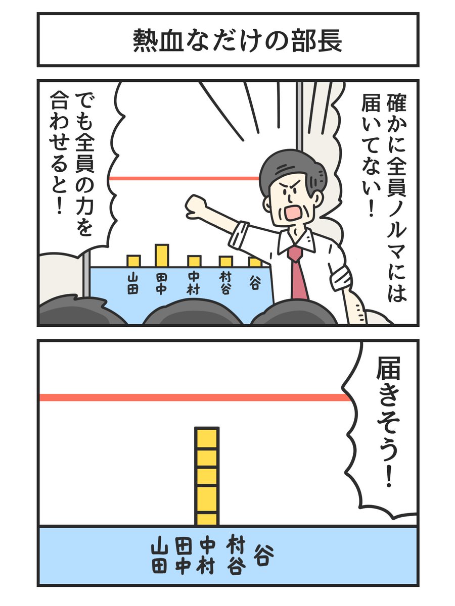 tomo_yuki2525's tweet photo. 熱血なだけの部長 https://t.co/bJpjcPtkeM