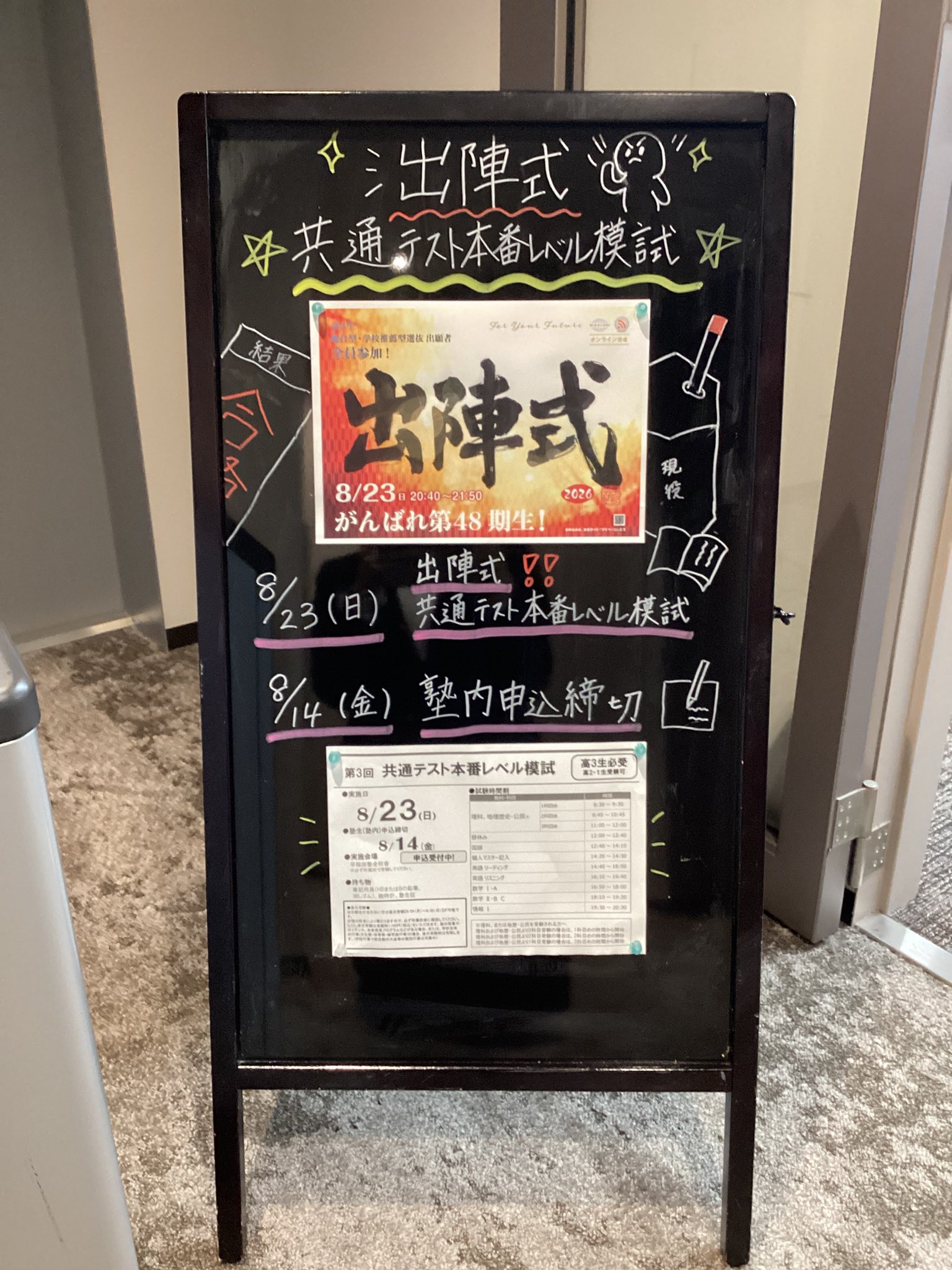 早稲田塾横浜校 総合型・学校推薦型選抜(AO・推薦入試)合格実績 No.1