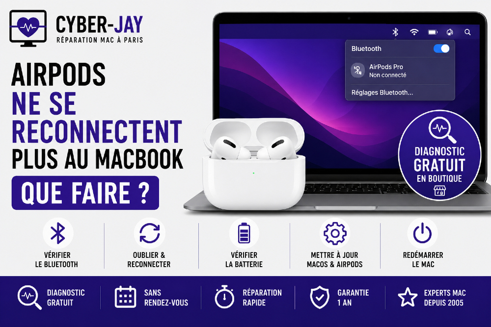 CyberJayTech's tweet photo. 🎧💻 Vos AirPods ne se reconnectent plus à votre MacBook après la veille ? Découvrez les causes les plus fréquentes et les solutions avant de penser à une panne. #MacBook #AirPods #macOS #Apple

👉 https://t.co/GWujtLKZh5 https://t.co/9Q7cM04Y1P