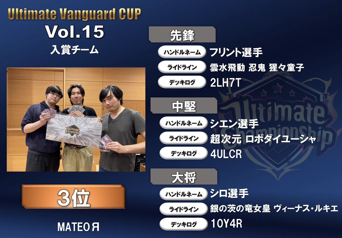 shiroganeCFV's tweet photo. Massive throwback, it's been a while playing with these 2 bros in a team @chiiiisie @SilentPlay1 

TEAM MATEOЯ !! Miss playing with you guys 😭

Also more luquier support please bushi 🙏🙏🙏🙏🙏 https://t.co/hWs5UX5NSa