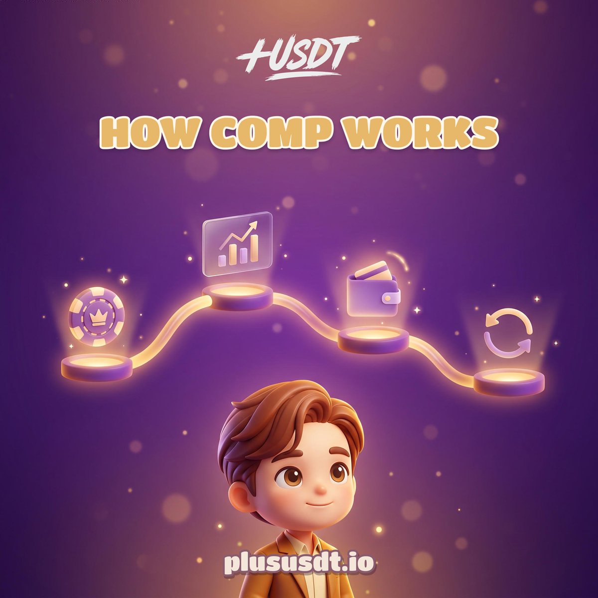 plususdt's tweet photo. Comp flow: eligible wager → provider data update → My Wallet → Comp. A 1× rolling requirement applies before withdrawal. Cancelled, refunded, and voided bets are excluded. #PlusUSDT #Comp https://t.co/Cbgk5hbcnM