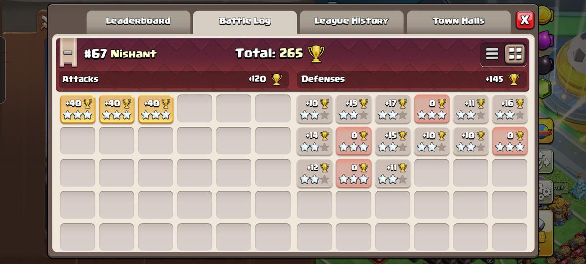 BDadarwal74288's tweet photo. MY 2ND ID LEGEND 2
There have been 15 attacks in defense in which 145+ have been scored. 🤟🤯
Tested on my own ID.

Cc- 2 ice golem 2 witch and rest ARCHERS 

Base link - https://t.co/g0Z8KDLxnx https://t.co/Yi7EYK6IZP