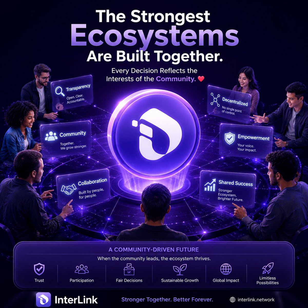 coinminnerbd's tweet photo. The strongest ecosystems are built when every decision reflects the interests of the community. ❤️

#InterLink #ITLG #ITL https://t.co/nSLYCqs0Ka