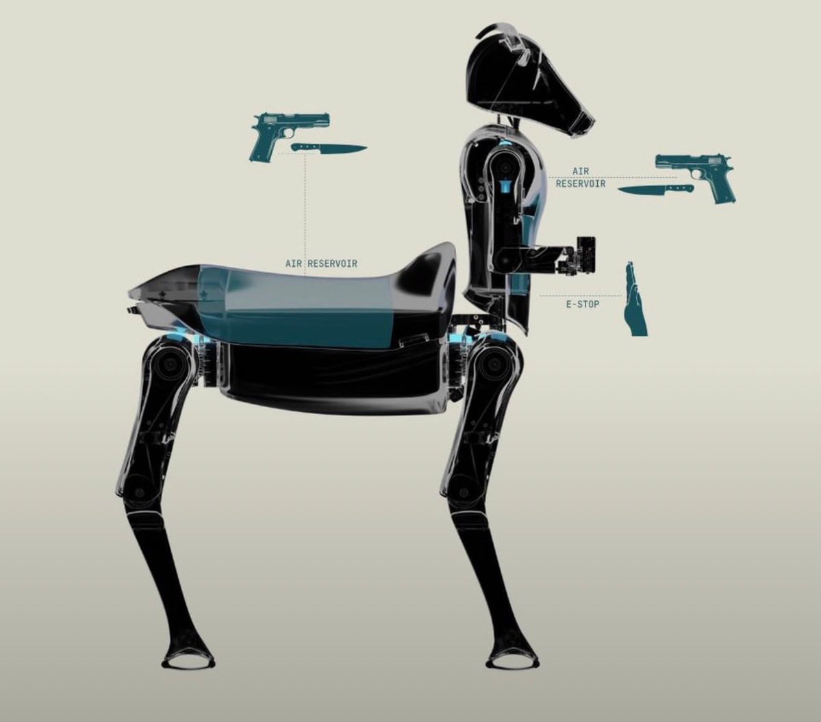 planefag's tweet photo. why are they showing "air reservoir" and graphics of knives and guns? Along with the location of the e-stop sensor? they're just casually saying "yeah you might need to go kinetic to stop this terrifying inhuman abomination?"

????????? https://t.co/k8sbM302Ie