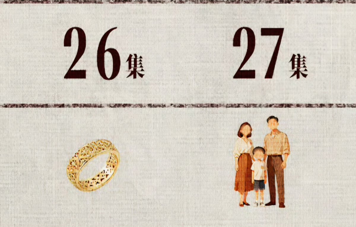 everydayzlh's tweet photo. guess~ #Overdo 🔥

ep 26: qingyi finally gives the ring he prepared since 9 years ago to susu😭
ep 27: qingyi, susu, le'an take their first family portrait😭

idk ep 31-33 but are we getting a happy ending?😭 https://t.co/nNEWxjZ2BK