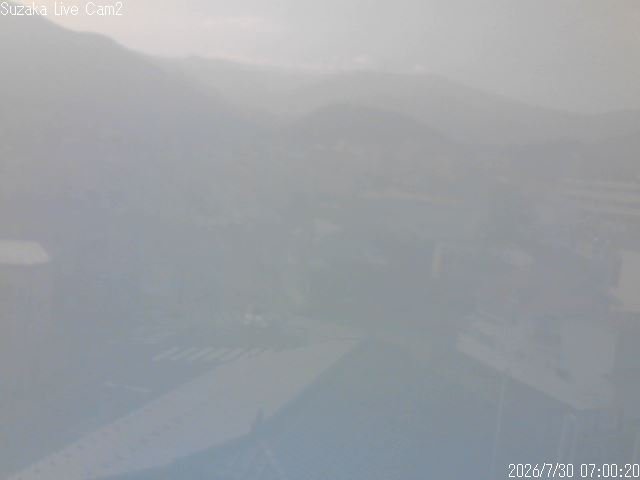 wingclub's tweet photo. 【須坂・ライブカメラから（7/30）】左：長野市方向（正面は飯縄山）と右：臥竜山・根子岳方向の画像。午前7時の長野市内の気温は22.3度。 #イマソラ #長野市 現在の長野市内の天候は晴れ⛅最高気温は32度の予報📋NYダウは大幅下落⤵日経平均は今のところプラス⤴消費税やら、経済は大丈夫なのかな🤔 https://t.co/ygN2Tsvv49