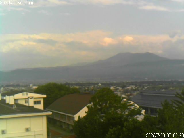 wingclub's tweet photo. 【須坂・ライブカメラから（7/30）】左：長野市方向（正面は飯縄山）と右：臥竜山・根子岳方向の画像。午前7時の長野市内の気温は22.3度。 #イマソラ #長野市 現在の長野市内の天候は晴れ⛅最高気温は32度の予報📋NYダウは大幅下落⤵日経平均は今のところプラス⤴消費税やら、経済は大丈夫なのかな🤔 https://t.co/ygN2Tsvv49