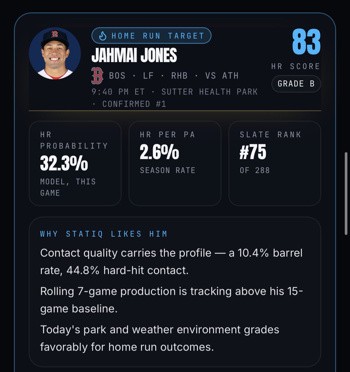 StatiqApp's tweet photo. @MLBHR Jones 🚀✅ https://t.co/4S1i6YqXj4