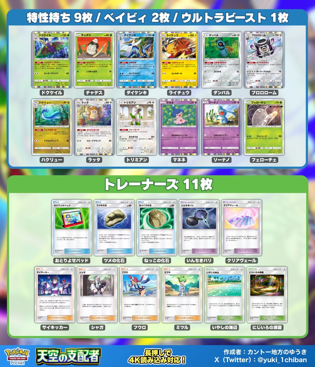 yuki_1chiban's tweet photo. 【ポケポケ】天空の支配者｜主要カードまとめ

ポケモンex・特性持ち・トレーナーズなど、
全233種のカードリストからピックアップしました。

・メガシンカexは4枚収録「メガレックウザex」など
・ベイビィポケモンに「マネネ」「ソーナノ」追加
・新スタジアム「いやしの海辺」「にじいろの洞窟」 https://t.co/VKn76uKMrr