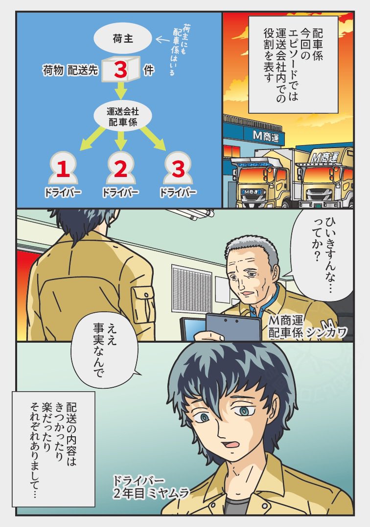 zoumushi_pro's tweet photo. 「ハイシャ係」
山ほど見た事例
ひとを選んで荷物仕事量を振り分けると嫌われて そうじゃない場合は板挟み
『トラックドライバーの日常』 https://t.co/RoWCxnCA8D