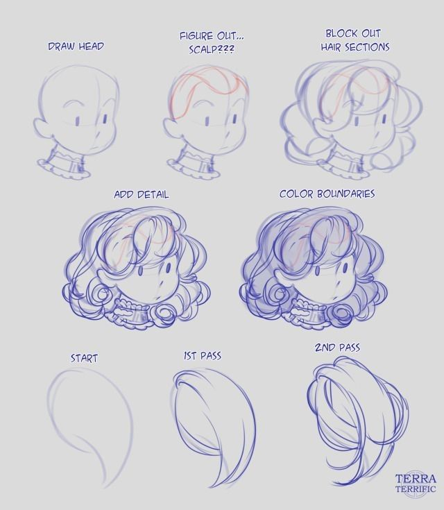 InkArtlab's tweet photo. Step-by-step guide to amazing hair https://t.co/7kkQEpi60x