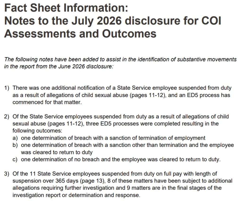 AnonEMousie's tweet photo. 💔Commission of Inquiry Tas❤️
Routine Disclosure Log July 2026
https://t.co/iNawd6jGC7
#notforgotten #childabuse #disclosure #stateservice #fostercare #outofhomecare #childsafety #csa #childprotection #education #health #youthjustice #youthdetention #politas #tasmania https://t.co/KY5GewD7Nu