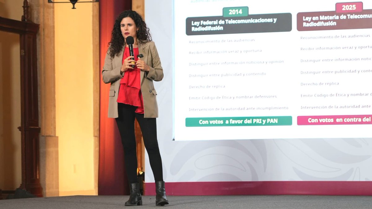 Luisa Alcalde tweet media