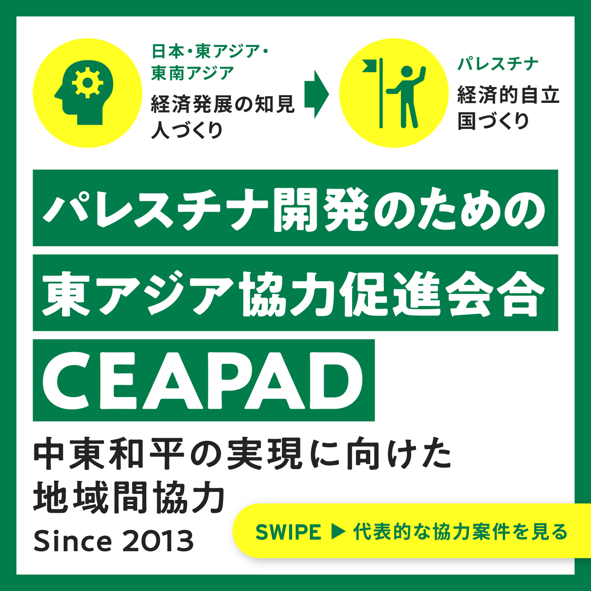 MofaJapan_jp's tweet photo. 日本は、フィリピン及びパレスチナと共同で、第5回パレスチナ開発のための東アジア協力促進会合（CEAPAD）閣僚級会合を開催しました。
CEAPADは、東アジア諸国のリソースや経済発展の知見を動員しパレスチナの国づくりを支援すべく、2013年2月に日本が立ち上げた地域協力枠組みです。本会合の成果文書CEAPADプロジェクト・リストに記載の協力実績の事例をご紹介します。
(画像提供：JICA、インドネシア)（1/2）