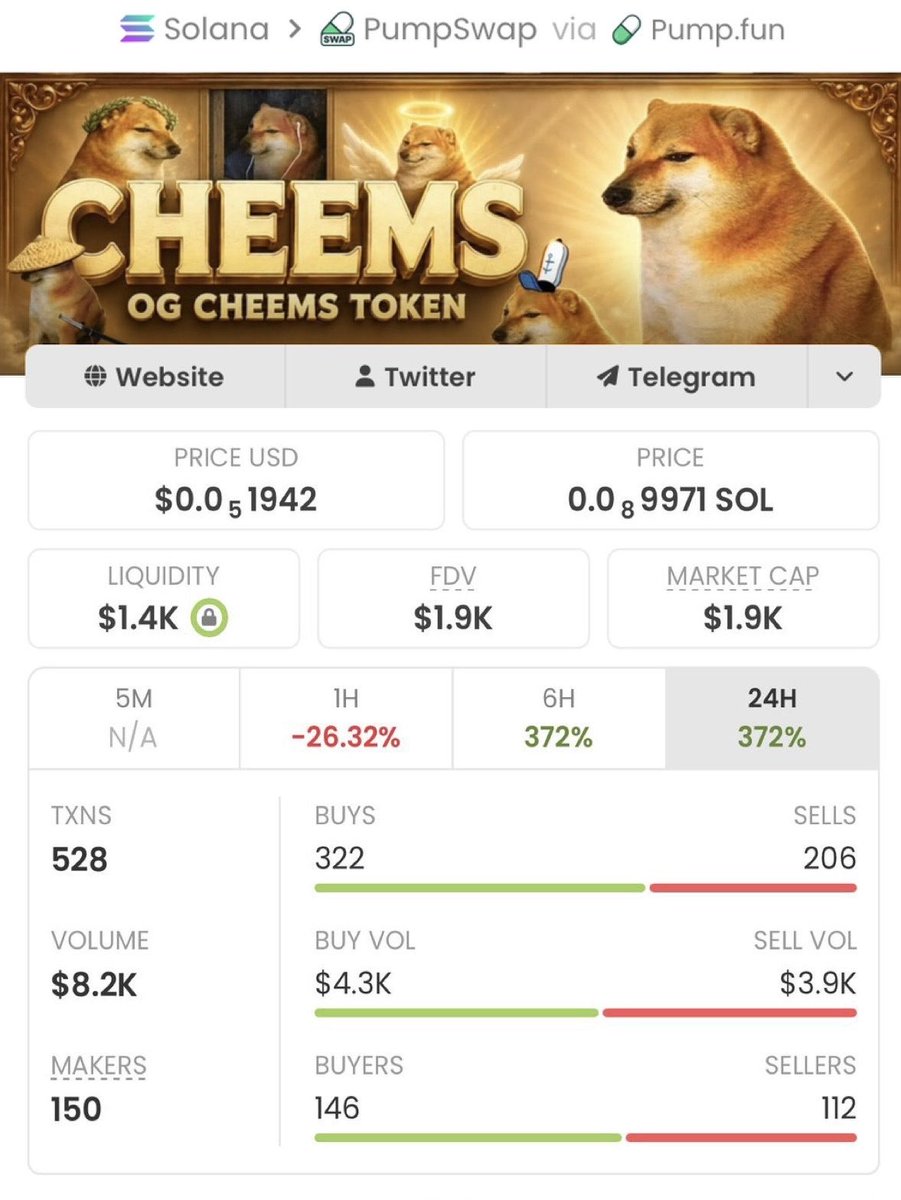 13J6__'s tweet photo. $CHEEMS Secured a massive move with SPI
①
Entered at $1.9k, now sitting at $373, marking an incredible 196x return!
Don't miss the next one-catch these opportunities first in my private TG!

Ca: 73DRYB2YpoHiZUdq37hQmHTR7Yvg5qJKsxxaYrsJSBCJ https://t.co/H1VoHFFWPw
