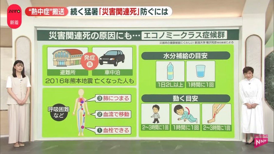 deIiRputr1's tweet photo. 被災地の方々はX見る暇なんてないと思うけれど…

災害の後のエコノミークラス症候群と熱中症に気をつけてお過ごしください(´･ω･`) https://t.co/6EP1coZ0aL