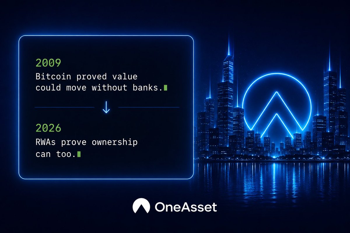 OneAsset tweet media