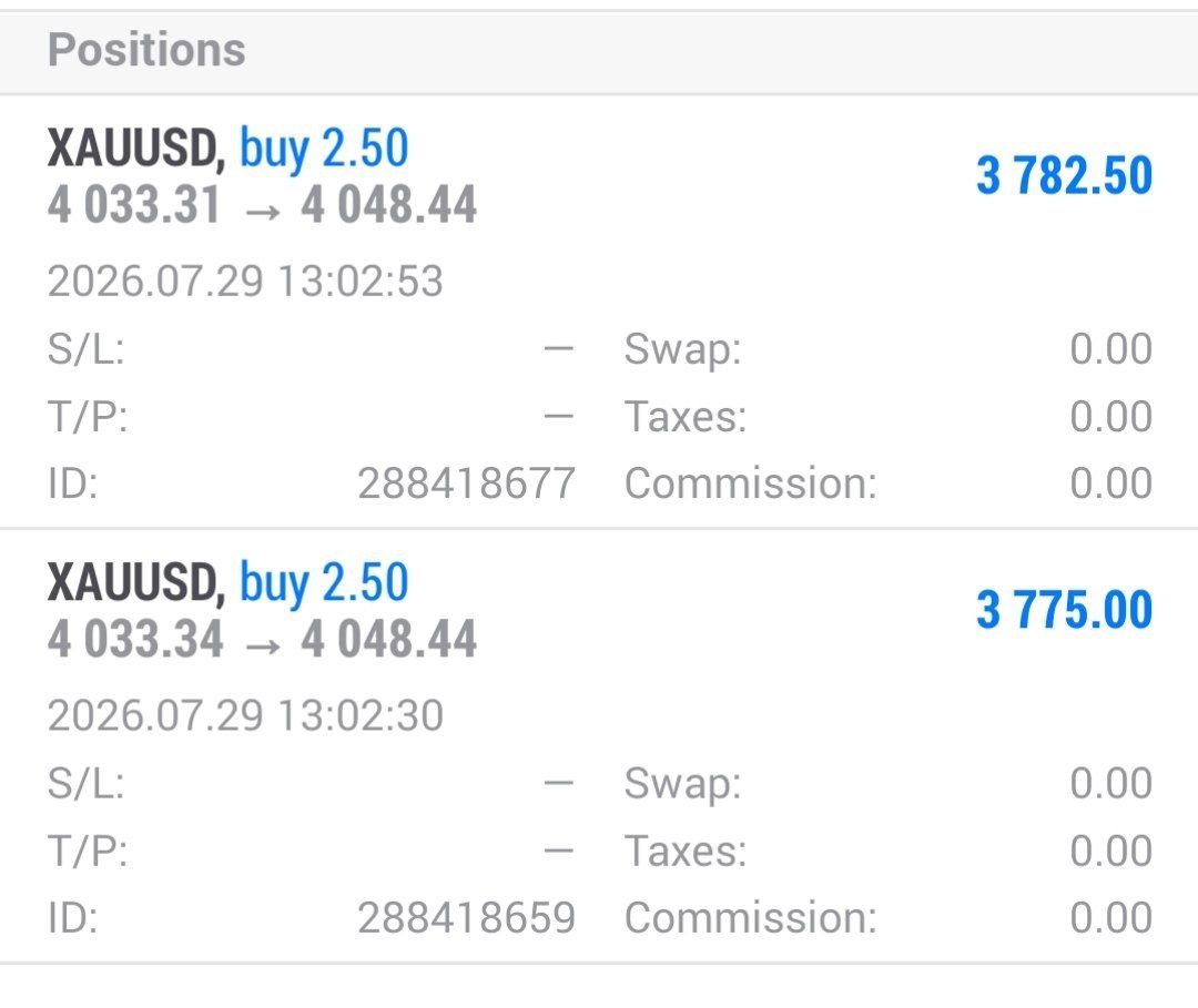FMForexExpert's tweet photo. #GOLD 

KISSING 4050 🙂 FOMC AHEAD 🙂

#Alhamdulillah 
#LiveTrading https://t.co/n85gvyNzii