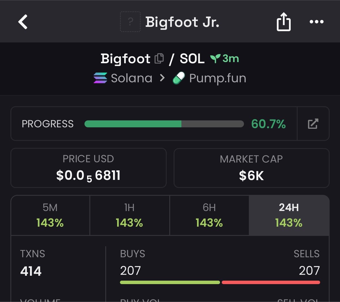 Alphacaller_'s tweet photo. 6k to $Bigfoot

CA: DaaRHW5f9Ue4fEct797kUC8GoLf2Jw3scTuTey9Apump

Keeping an eye on this one.

#Solana #CryptoAlpha #Memecoin https://t.co/jRz53V8iAJ