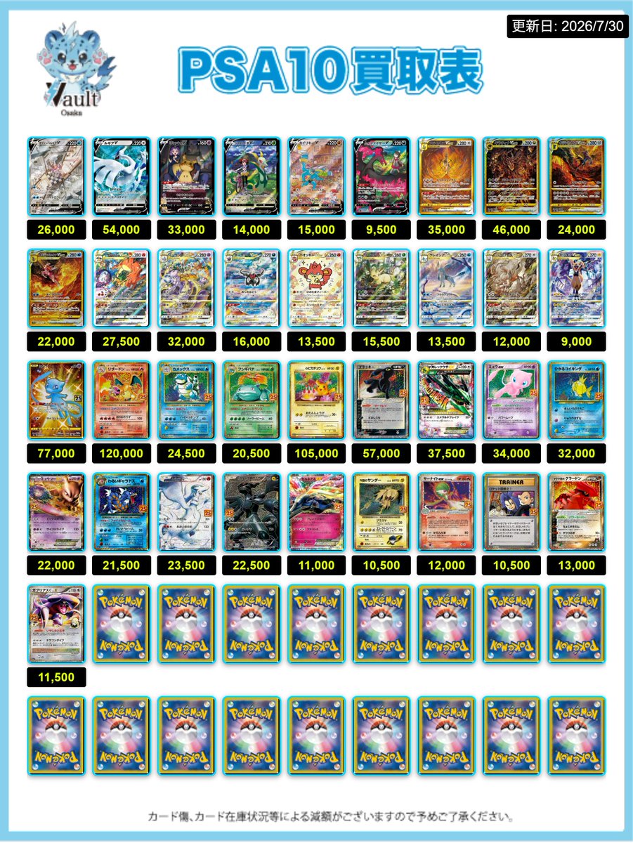 Vaultosaka's tweet photo. 【ポケカPSA10強化買取】⚡️7/30更新 

ポケカPSA10の買取表になります📷
是非対象PSA10をお持ちの方はVault大阪でお待ちしております📷 
※こちらの買取表は当日のみ適応となります。
また、必要数集まった場合予告なく金額が変更となる場合がございますのでご了承くださいませ。  

※本日買取表に記載しているカードのみの買取になります※

ポケカを売るならVault大阪まで⚡️

⇩ツリーに続きます⇩

#オタロード 
#買取 
#買取表
#ポケモン 
#ボックス
#PSA10 
#シングルカード