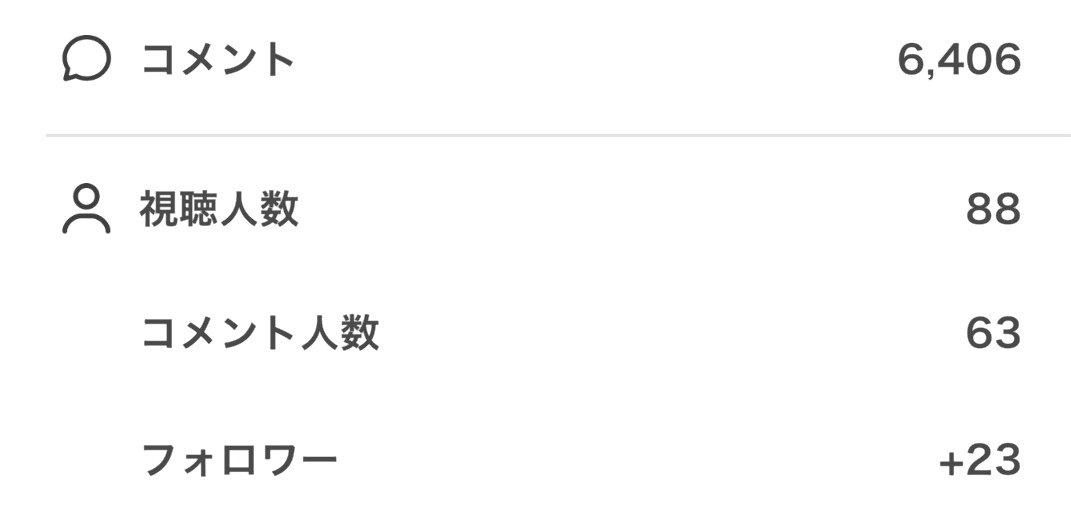 SakurafujiRingo's tweet photo. #おはようＶライバー 

改めて、歌枠リレー感謝です。
2日間、皆様本当にお疲れ様でした！！
とても楽しい時間を過ごさせていただきました！！
カッコつけようと思っていたのに、最初っからPONしてしまいまして、さすが私…と言った所でしょうか？？www
初めての歌枠リレーでしたが、もっと自分を成長させたいと思う良い機会となりました。
本当に皆様ありがとうございました！！

 #IRIAMライバー
 #JOYSOUNDライバー
 #歌枠リレー