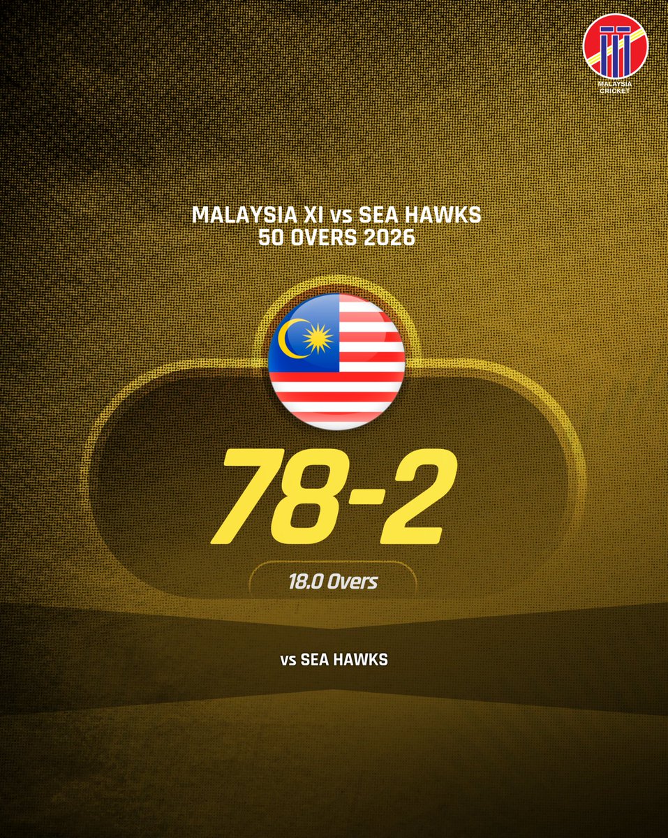 MalaysiaCricket's tweet photo. Malaysia XI continue to build their innings, reaching 78/2 after 18 overs against Sea Hawks.

With plenty of overs remaining, they'll be looking to accelerate and post a competitive total. https://t.co/KacoLUfki5