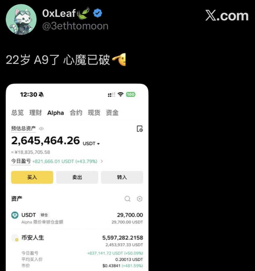 LuBtc888's tweet photo. 币圈22岁亿万交易天才，在本轮美股暴跌中重挫

发文感叹，近1个月总亏损达6000万， https://t.co/MiT8ooRIsW