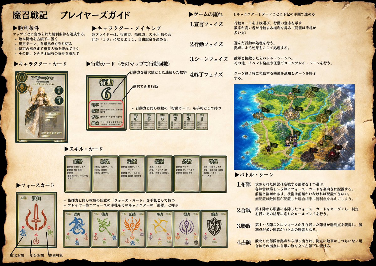 TaleweaveJP's tweet photo. 魔召戦記のシステムを改善するので、テストプレイを8月に予定しております。
今回は物理的なコンポーネントを準備する予定で、ルールもブラッシュアップしました。
シナリオ要素以外で、実際にどのくらいの時間がかかるかを確認しようと思ってます。
#魔召戦記
#Taleweave https://t.co/hE2H6scXYD