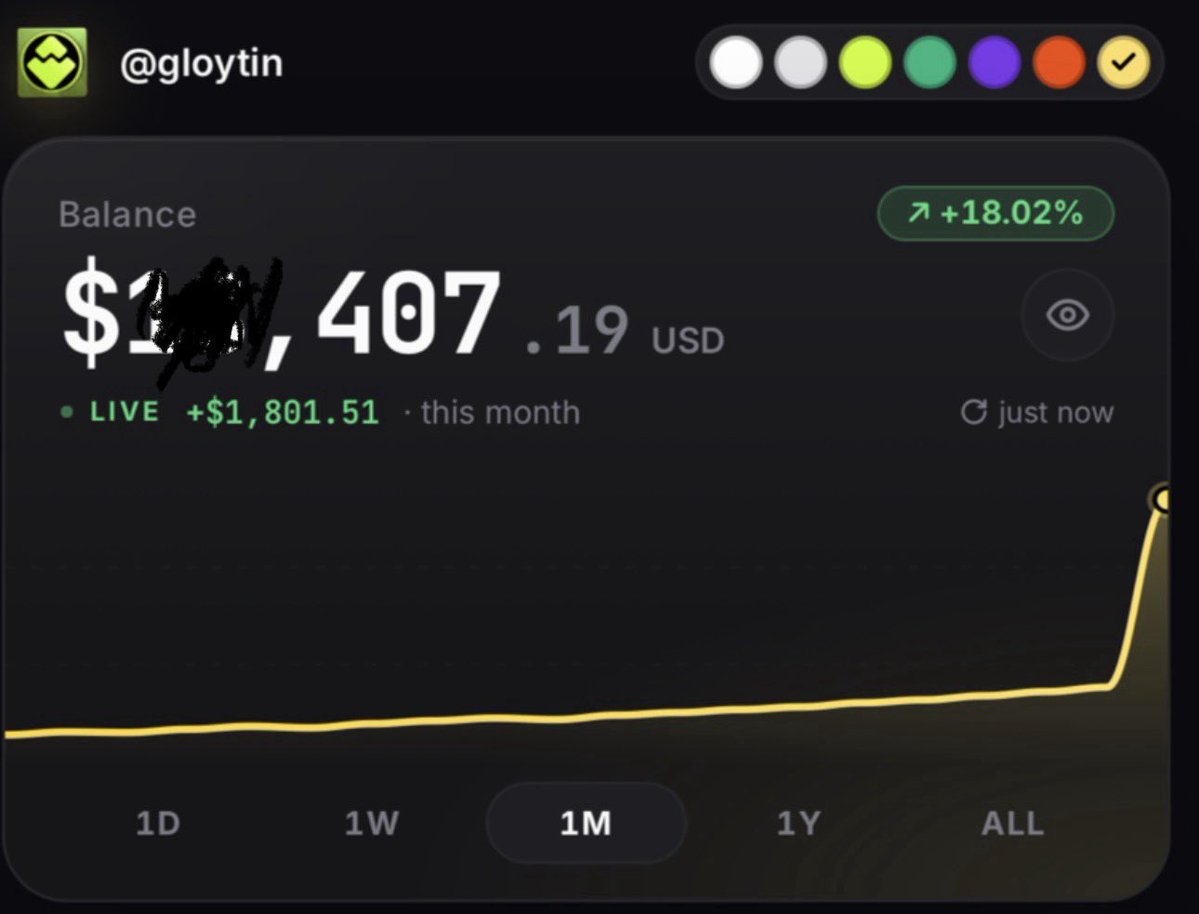 gloytin01's tweet photo. not a bad month… https://t.co/ScwbfGiouv