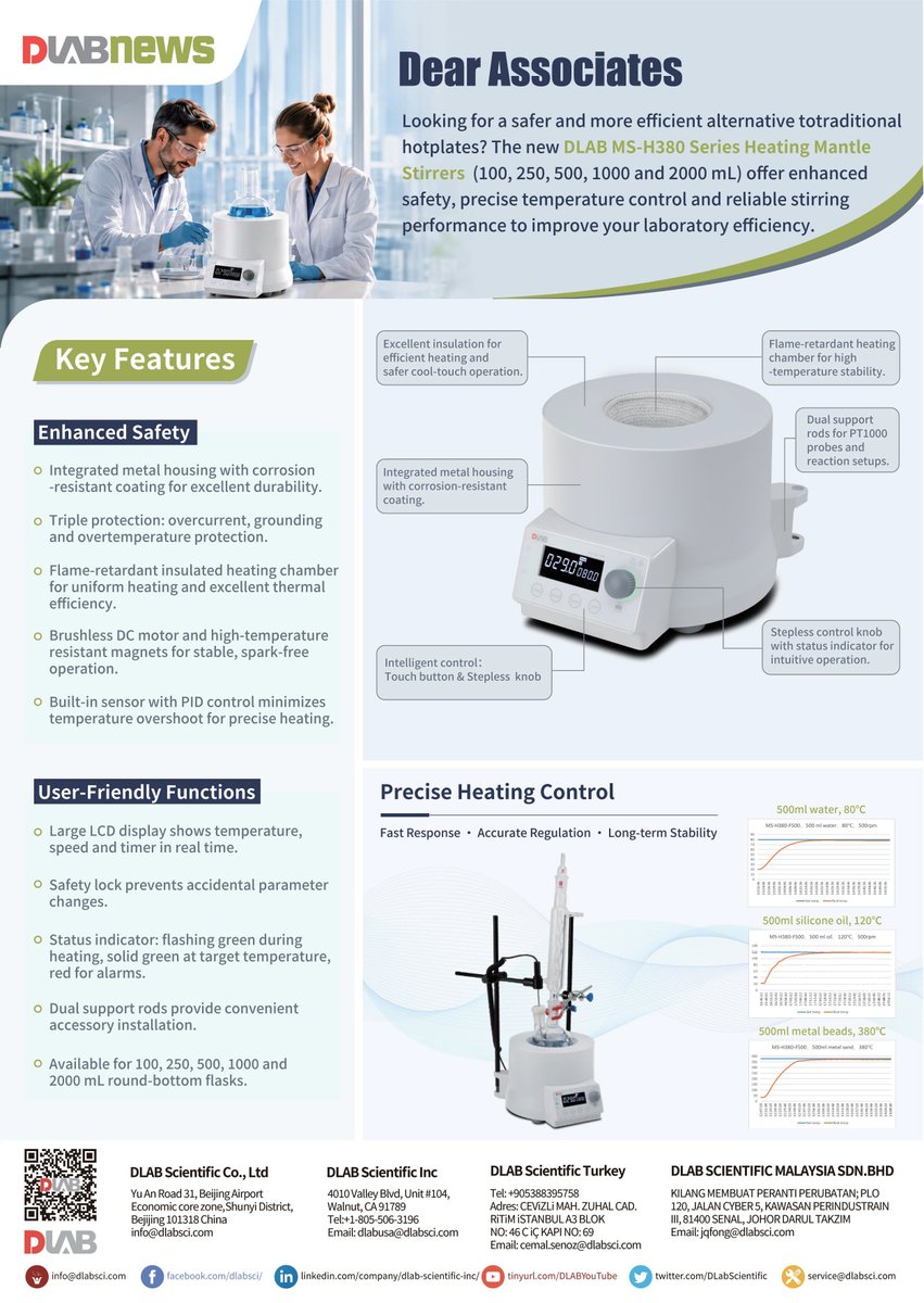 DLabScientific's tweet photo. 🎉 🎉🎉DLAB July Newsletter, 2nd round- https://t.co/cKF9ZFBAmg
