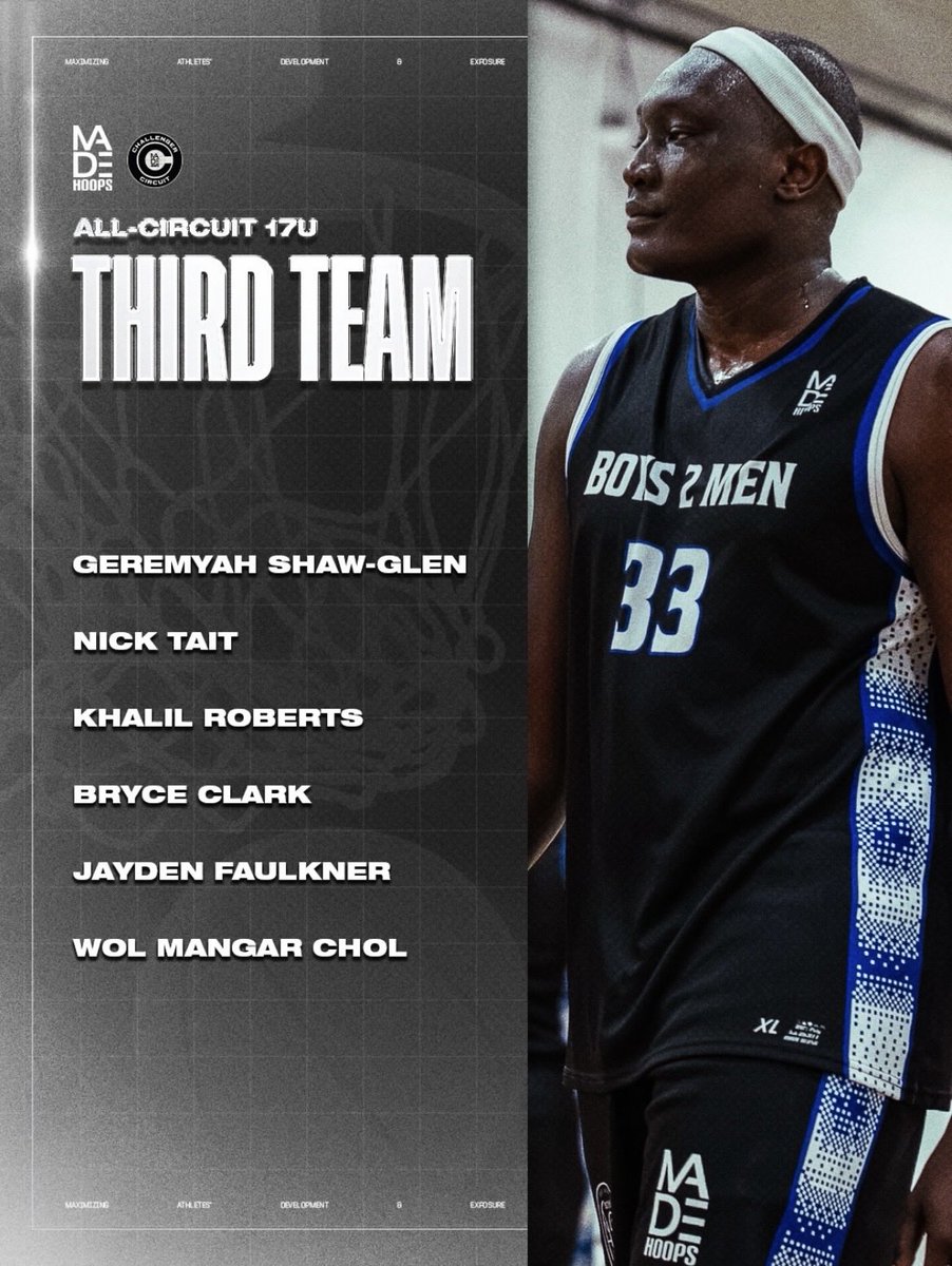 Level Up Basketball tweet media