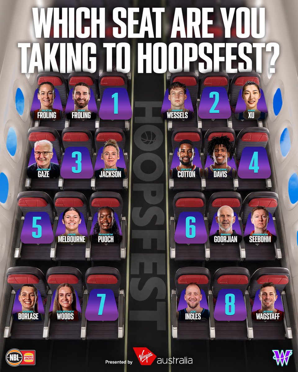NBL's tweet photo. Which seat are you taking? 👀

We're heading to @WestAustralia this January for HoopsFest Perth, presented by @VirginAustralia ✈️

Get your tickets now, early-bird pricing ends tomorrow: https://t.co/DDrNXeuWfW

#WAtheDreamState https://t.co/cXiKdP8cQS
