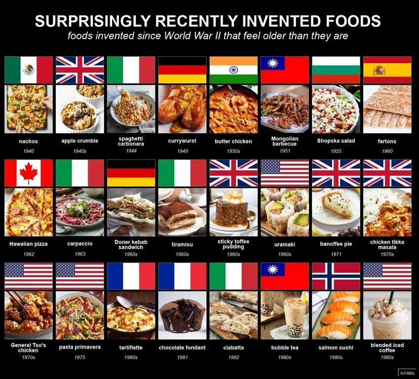 simongerman600's tweet photo. What!? Tiramisu is younger than my dad? Also the 1940s saw great additions to our cuisine. Weird how young ciabatta is! Fun chart shows several foods that were invented surprisingly recently. Source: https://t.co/SWnTe7tV0p https://t.co/V0l1LfuJXU