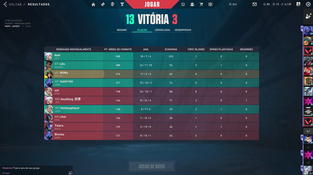 fullH1GHH's tweet photo. 2x0 @esports_ecl 

1x0 vs #Dexterity
1x0 vs #DarkReckoning

ggwp chavales¡¡¡!!

@N3Ms67 @dlee17_ @dnl_444 @xXx9x19 @xm1tter https://t.co/ENxwCXIoLh